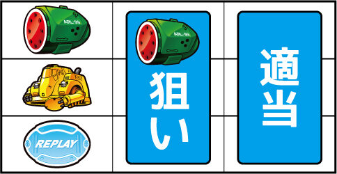 パチスロ 機動警察パトレイバー ▼左リール上段にスイカ停止時