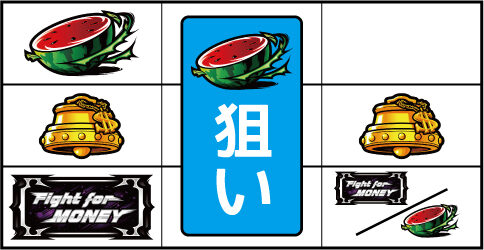 バガナックルー ▼右リール下段にスイカ or BAR停止時