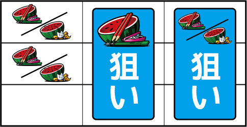 パチスロ 偽物語 ▼左リール上段 or 中段にスイカ停止時