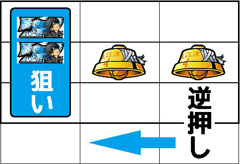 パチスロ 偽物語 ▼上記以外