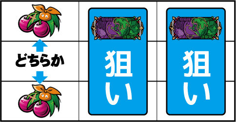 パチスロ 偽物語 ▼左リール上下段にチェリー停止時