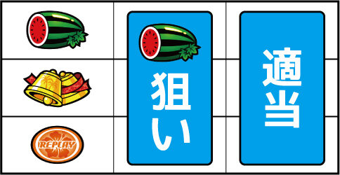 南国物語 ▼左リール上段にスイカ停止時
