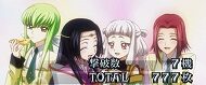 パチスロ コードギアス 反逆のルルーシュR2 基本パターン