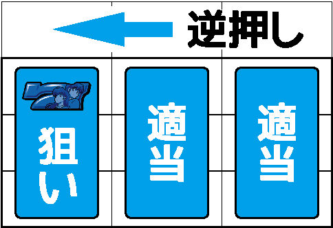めぞん一刻 桜の下で 【BIG中の打ち方】