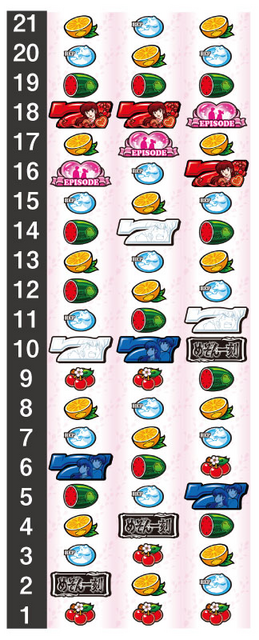 めぞん一刻 桜の下で リール配列