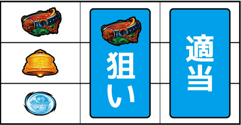 スーパーストリートファイターIVパチスロエディション ▼左リール上段にスイカ停止時