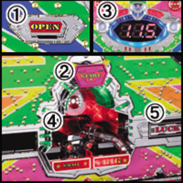 CRビッキーチャンスREV. 遊技方法