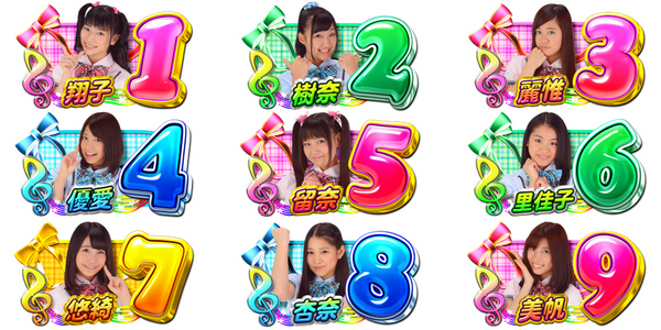 CRトーキョーチアチアパーティーM‐K 大当り図柄