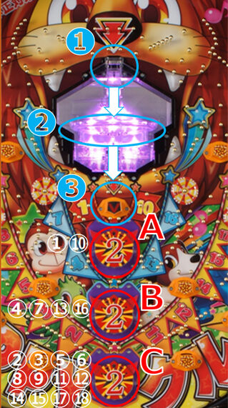 CRA-gonハッピークルーン物語 基本スペック