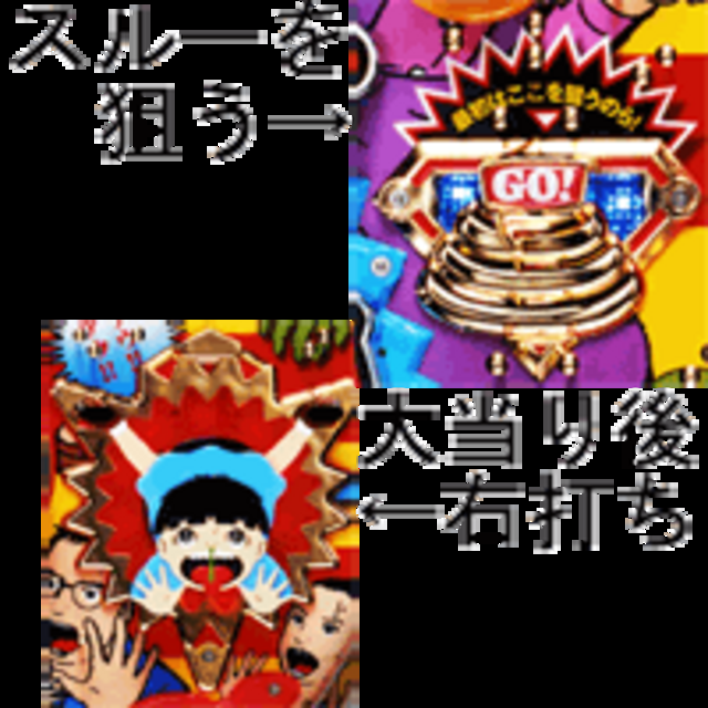 CRぱちんこまことちゃんSTH2 基本的な遊び方