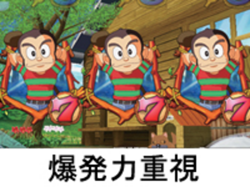 CRプロゴルファー猿 PAR3 PAR3&gamma;の特徴