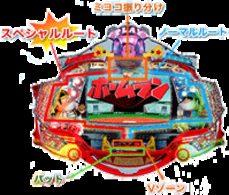 CRAがんばれ!!タブチくん!!N5 基本的な遊び方