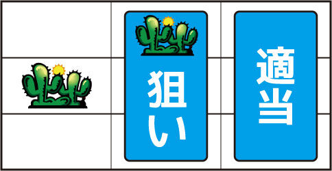 アステカ‐太陽の紋章‐ 通常時の打ち方