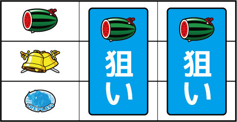 マタドールⅡ-30 ▼左リール上段にスイカ停止時