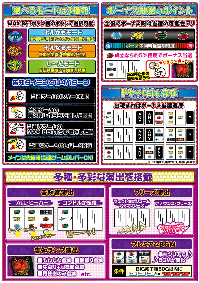 マタドールⅡ-30 特徴