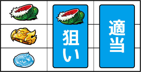 パチスロZETMAN ▼左リール上段にスイカ停止時
