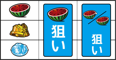 パチスロ未来日記 ▼左リール上段にスイカ停止時