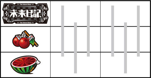 パチスロ未来日記 通常時の打ち方