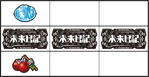 パチスロ未来日記 通常時の打ち方