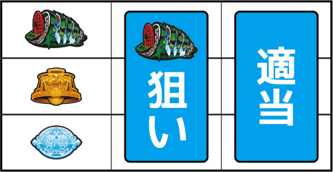 デビル メイ クライ クロス ▼左リール上段スイカ停止時