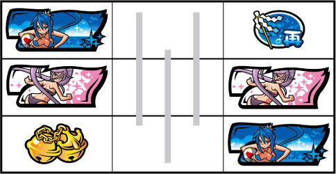 真田純勇士ラブストライク 通常時の打ち方