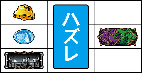 A‐SLOT偽物語 通常時・RT中の打ち方