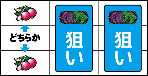 A‐SLOT偽物語 ▼左リール上下段にチェリー停止時