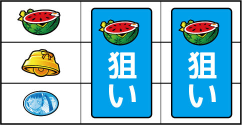 A‐SLOT偽物語 ▼左リール上段にスイカ停止時
