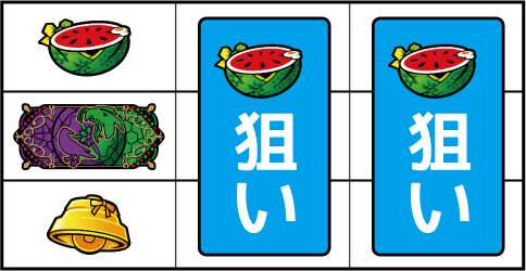 A‐SLOT偽物語 ▼左リール上段にスイカ停止時