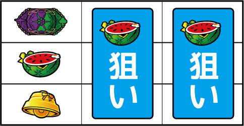 A‐SLOT偽物語 ▼左リール中段にスイカ停止時