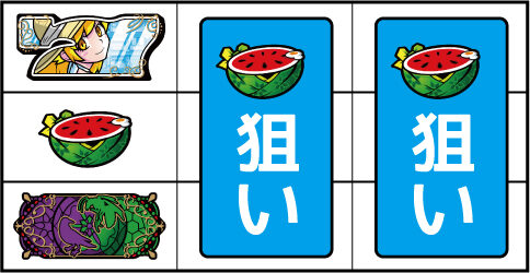A‐SLOT偽物語 ▼左リール中段にスイカ停止時