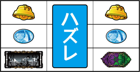 A‐SLOT偽物語 通常時・RT中の打ち方