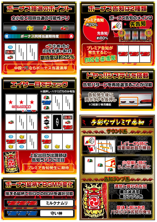 乱嵐エイサー-30 特徴
