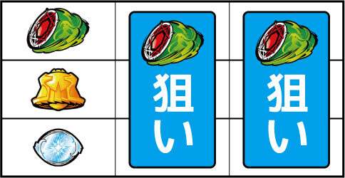 パチスロ ウィッチマスター ▼左リール上段にスイカ停止時
