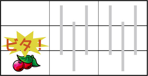 A‐SLOT北斗の拳 将 ボーナス判別手順