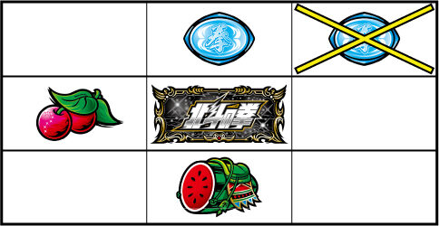 A‐SLOT北斗の拳 将 通常時・RT中の打ち方