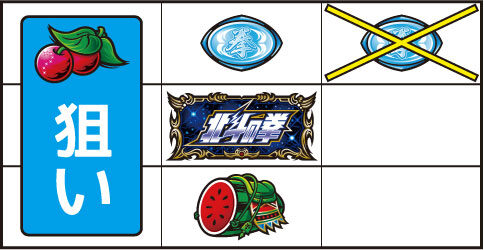A‐SLOT北斗の拳 将 ▼上段リプレイ非テンパイ時