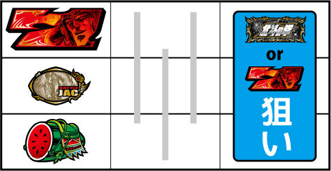 A‐SLOT北斗の拳 将 ▼左リールに赤7停止時