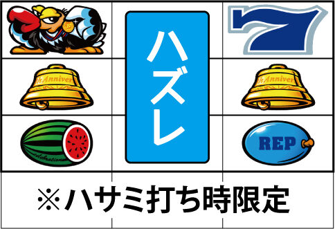クランキーセレブレーション コンドル狙い時リーチ目(一部)