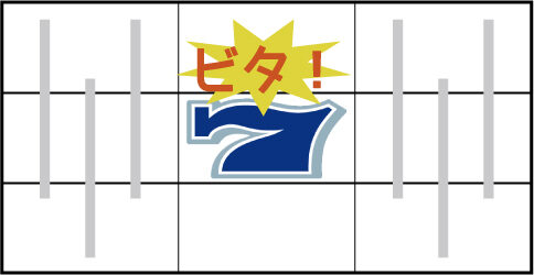 クランキーセレブレーション 中リール中段に青7をビタ押しで狙う