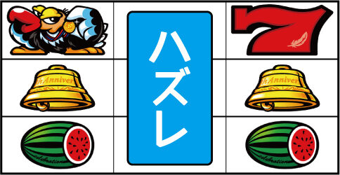 クランキーセレブレーション 通常時の打ち方(コンドル狙い)