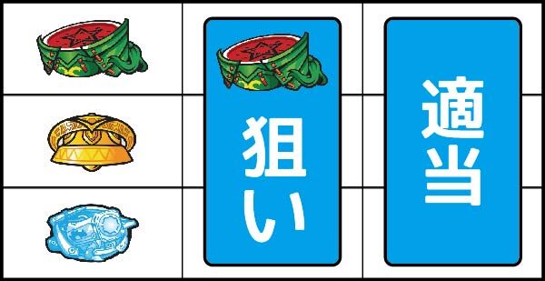 パチスロ ゼクスイグニッション ▼左リール上段にスイカ停止時