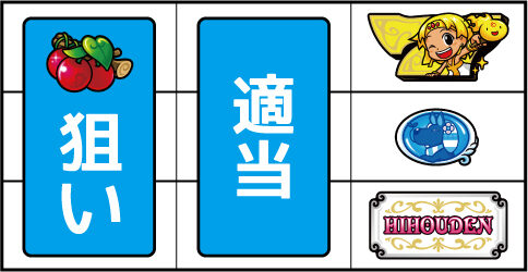 クレアの秘宝伝 ～眠りの塔とめざめの石～ ▼右リール上段に黄7停止時