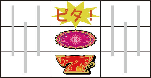 クレアの秘宝伝 ～眠りの塔とめざめの石～ 中リール下段に赤7をビタ押し