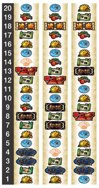 天下布武3 リール配列