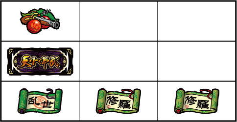 天下布武3 通常時の打ち方