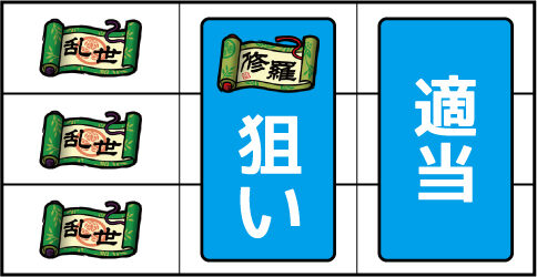 天下布武3 ▼左リール枠内に巻物停止時