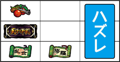 天下布武3 【チェリー+巻物複合役】