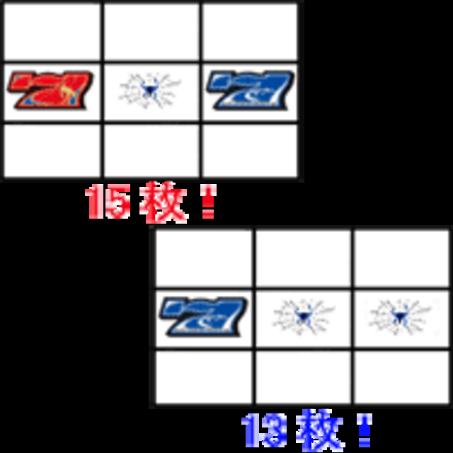 スパイダーマン2 BIG中の打ち方