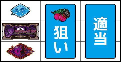 パチスロBLOOD+ 二人の女王 ▼左リール下段にBLOOD EYE図柄停止時